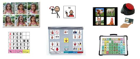 total communication approach asha|alternative and augmentative communication devices.